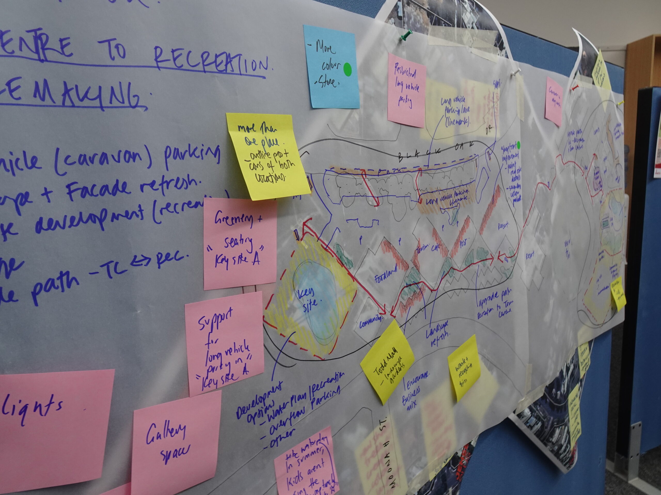 Consultation played a big role in the development of the plan