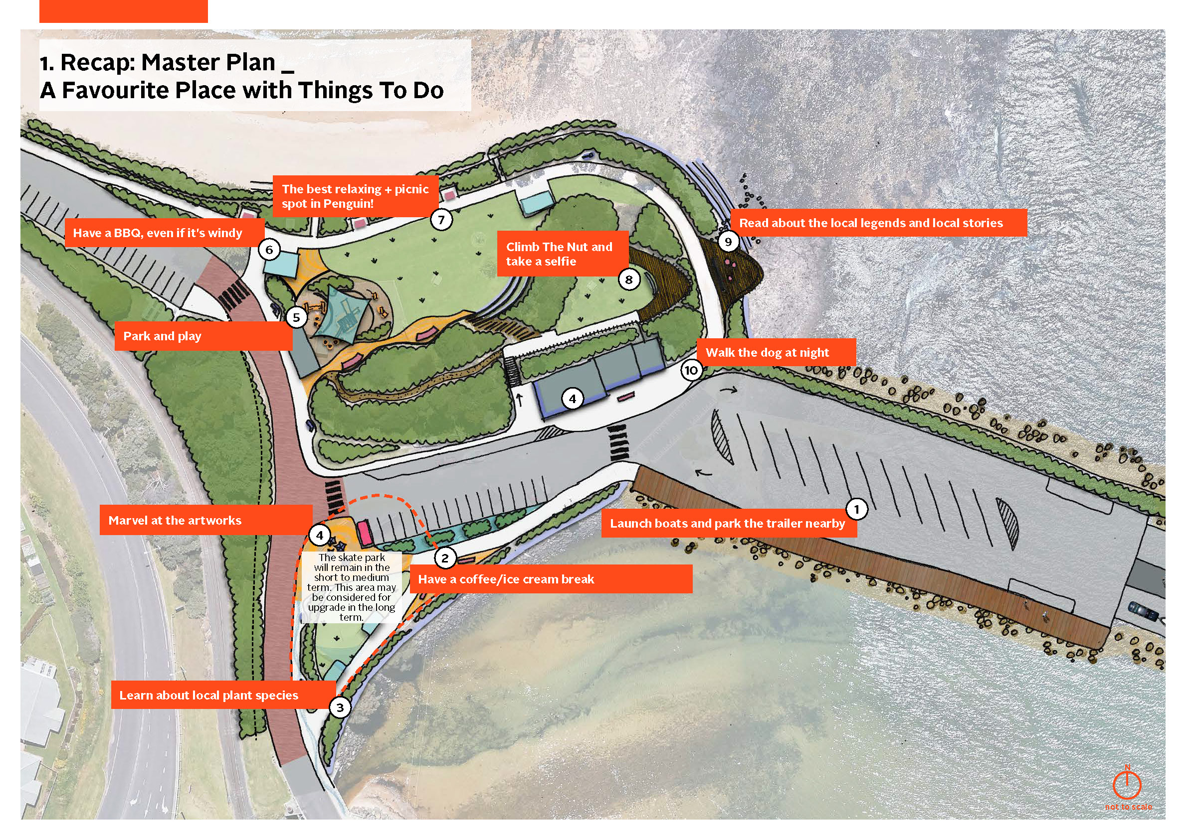 Johnsons Beach Master Plan